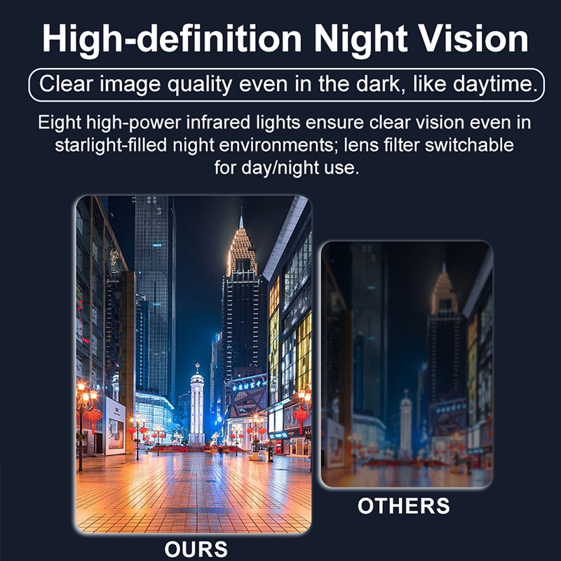 1080P Full HD Mini Camera 2 In - Home Security Items 评论和价格