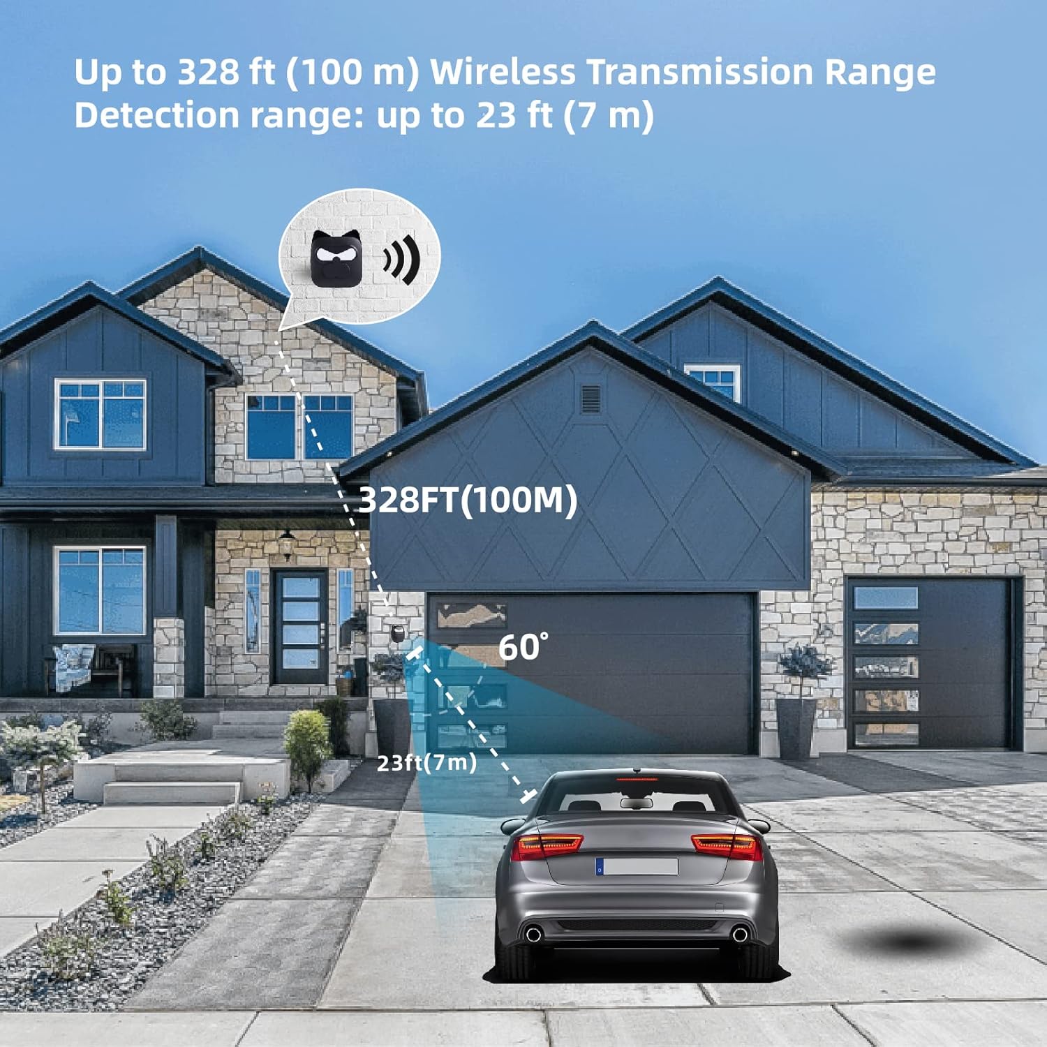 Motion Sensor Alarm System, 38 - Sim Gsm Alarm 评论和价格