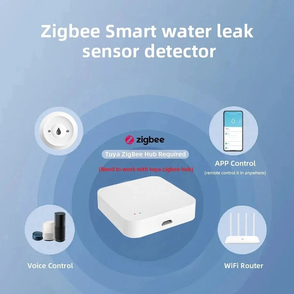 ZigBee Smart Water Leak Sensor - Sim Gsm Alarm 评论和价格